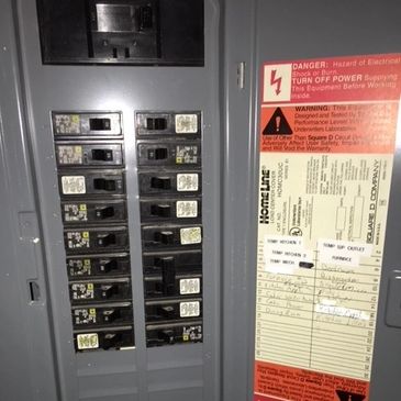Home electrical panel with switches
